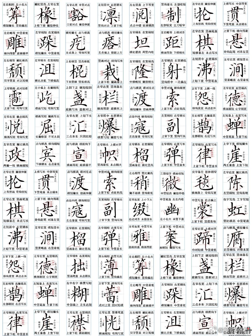 详细 书法字帖 Mark哟..