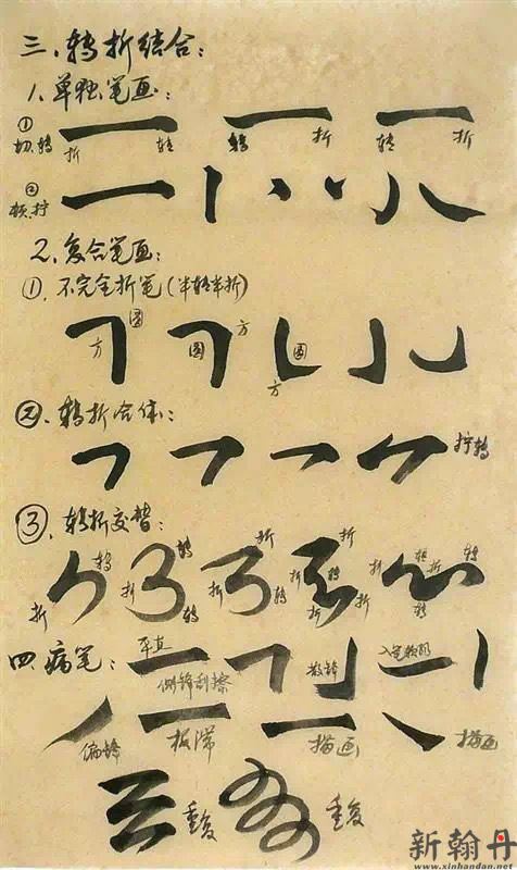 古今中外大师们书法初..