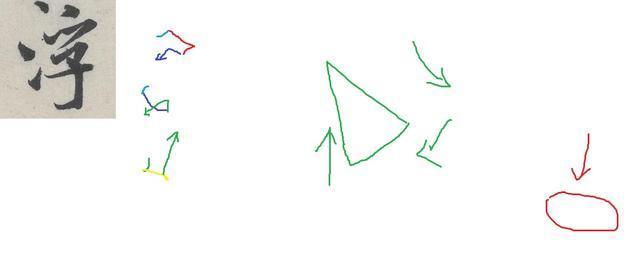 书法中最无奈的事，苦练半生，依旧“业余”！