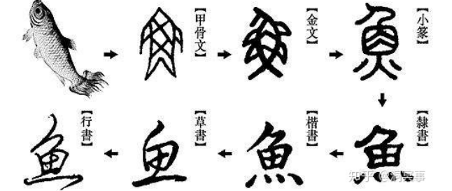 书法的起源介绍 书法的起源是什么时候