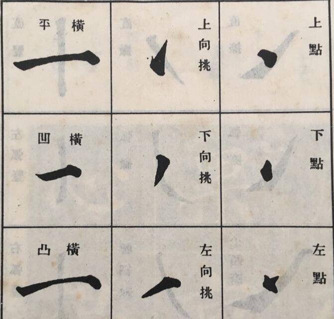 怎样临帖才能更有效呢 浅谈书法临帖要义