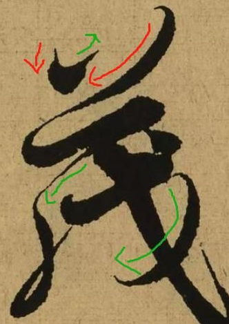 什么是书法中的笔法 书法用笔技巧